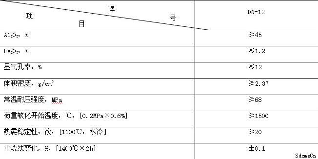 䓴uָ(bio)